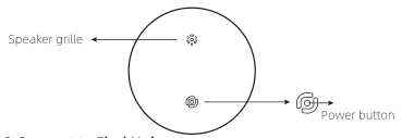 Diagrama de Paw Tag